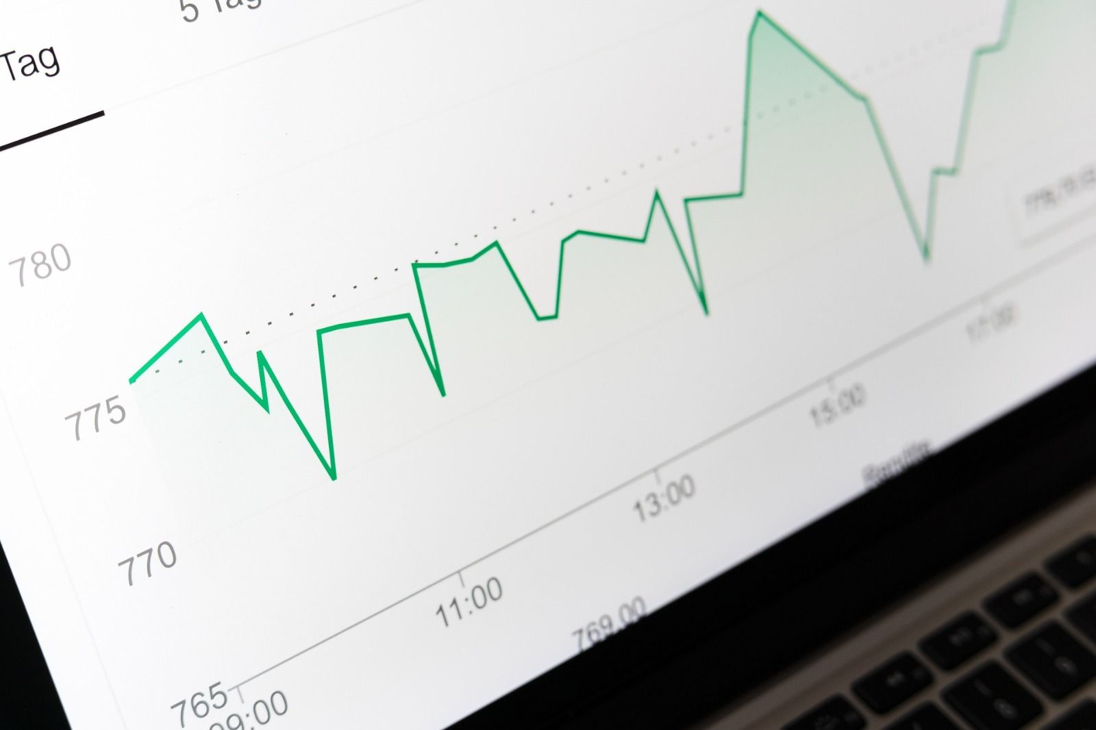 How Long Does It Take To Build Business Credit?