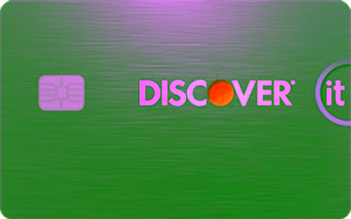 Discover it® Secured Credit Card